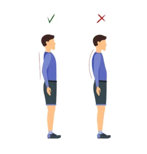 ممارسة الوضعية الجيدة